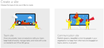 Create a site – SharePoint Communications Sites in Office 365