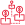Financiƫle sector