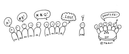 Scrum@4x