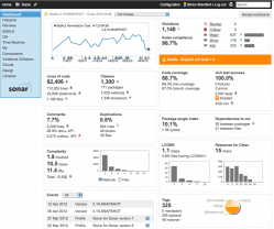 onderhoudbaarheid-tip-2-maak-analyseerbaarheid-en-complexiteit-zichtbaar-project-dashboard-blog-victor